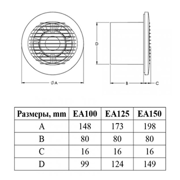 Витяжний вентилятор Europlast E-EXTRA EA100T
