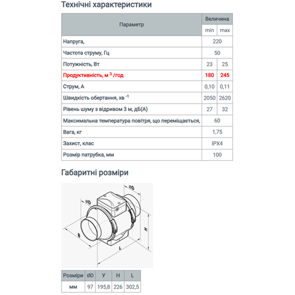 Канальний вентилятор Вентс ТТ ПРО 100